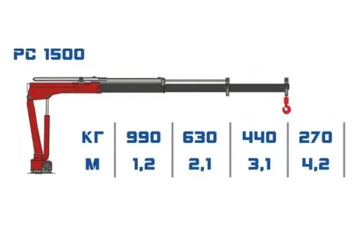 КМУ Palfinger PC 1500 фото 1