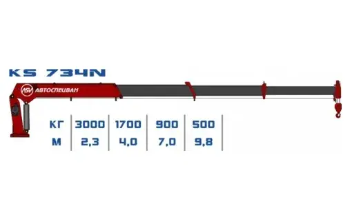 КМУ Kanglim KS 734N
