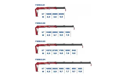КМУ Fassi F120B