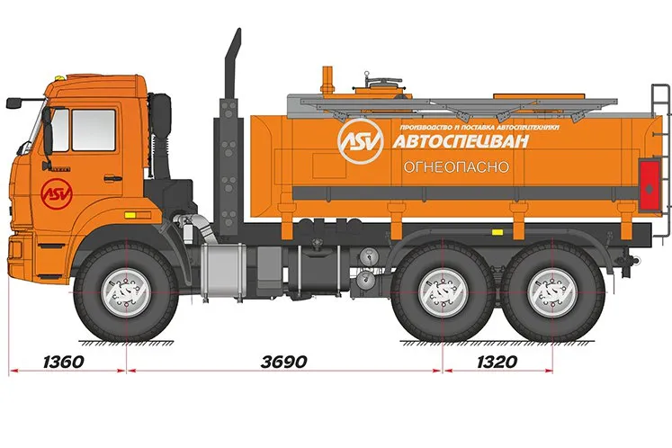 Автоцистерна для светлых ГСМ (бензовоз) АЦ-11,5 КАМАЗ-43118 1