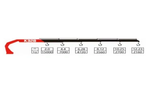 КМУ Sunhunk K-328-6 8