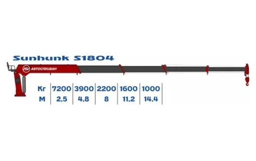 КМУ Sunhunk S-1804 0