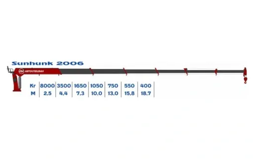 КМУ Sunhunk S-2006 0