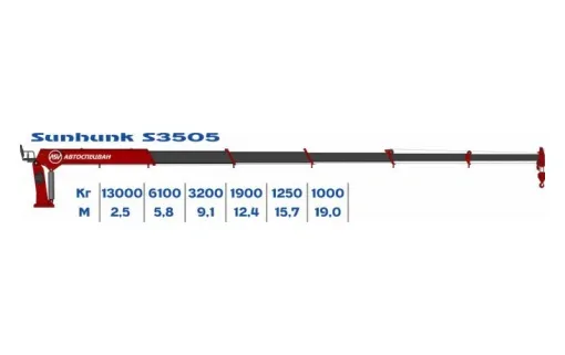 КМУ Sunhunk S3505 0