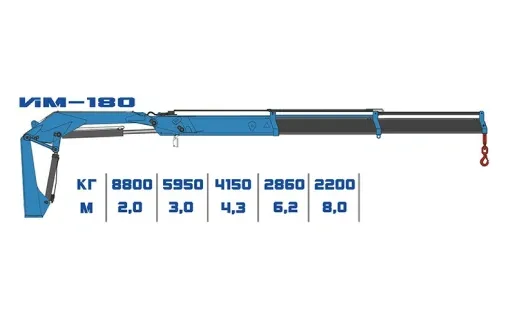 КМУ ИМ-180 0