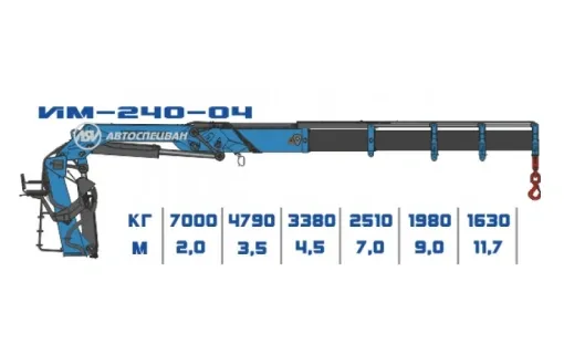 КМУ ИМ-240-04 0