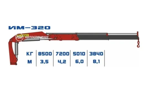 КМУ ИМ-320 0