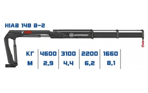 КМУ HIAB X-Duo 148B-2 0
