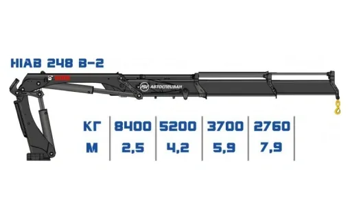 КМУ HIAB X-Duo 248EP-2 0