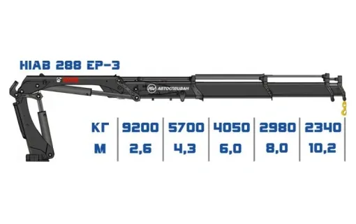КМУ HIAB X-Duo 288EP-3 0