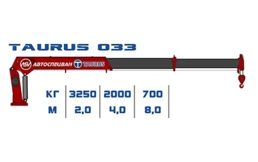 КМУ TAURUS 033 0