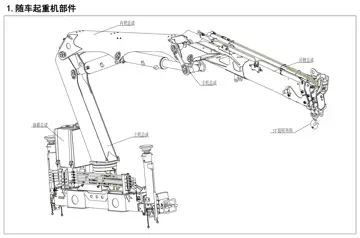 Truck-mounted crane components