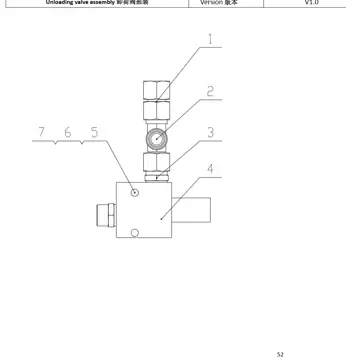 Unloading valve assembly