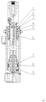 Telescopic cylinder IV IV