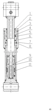 Horizontal cylinder