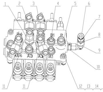 Control valve assembly safety devices