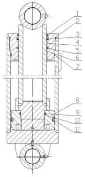 Variable amplitude cylinder II
