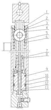 Telescopic cylinder VI