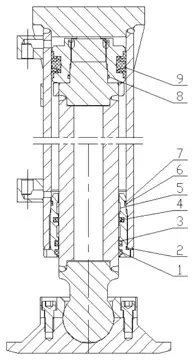 Support oil cylinder