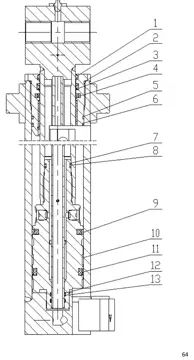 Telescopic cylinder II