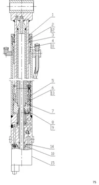 Telescopic cylinder I