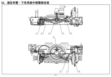 Hydraulic piping – Lower system middle pipelines installation