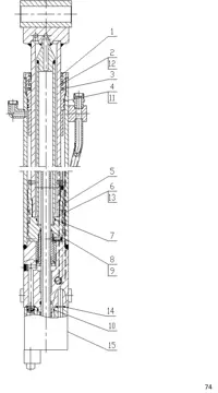 Telescopic cylinder I