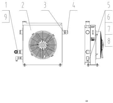 Radiator assembly